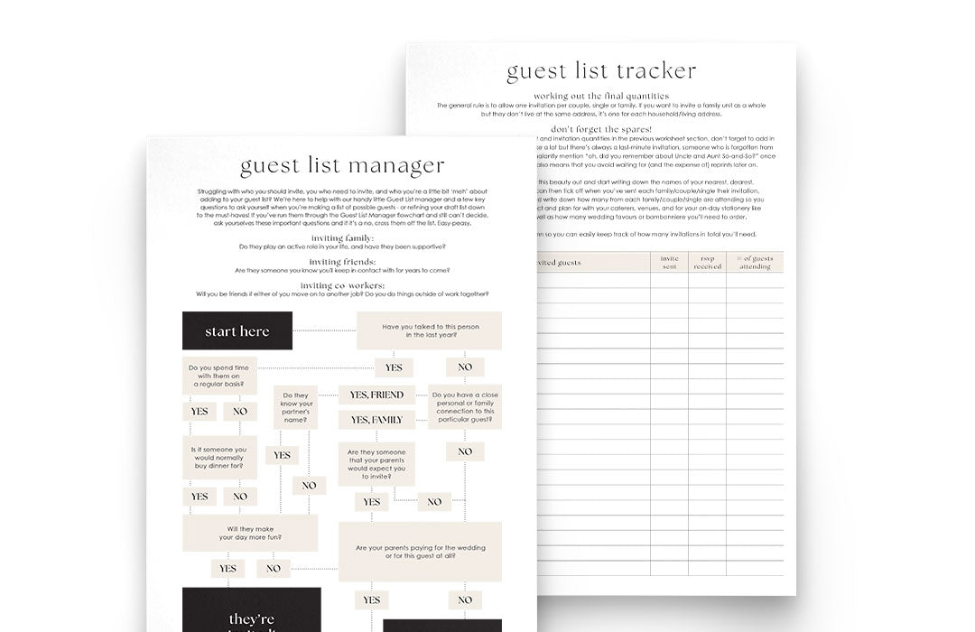 Wedding guest list how many to expect | Honestweddingadvice.com