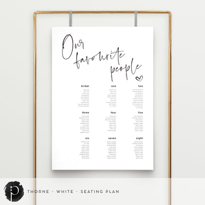 Thorne - Seating Plan Chart